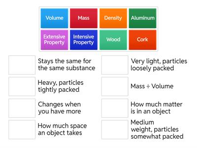 Mass, Volume, and Density