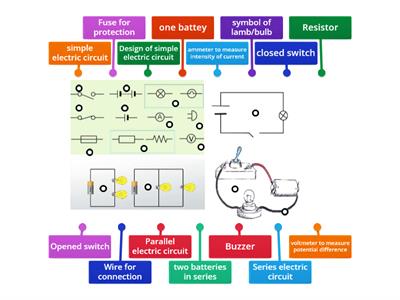 Electric circuits 