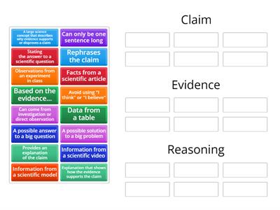 Claim Evidence Reasoning