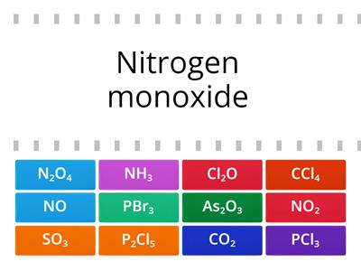 Covalent Molecules Find the Match