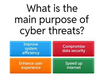 Information security