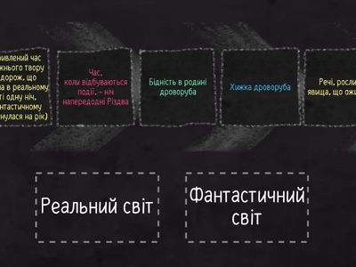 Реальність і фантастика в художньому світі п'єси М. Метерлінка "Блакитний птах".