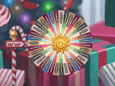 Core English Prefixes 2