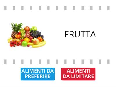 ALIMENTAZIONE CORRETTA