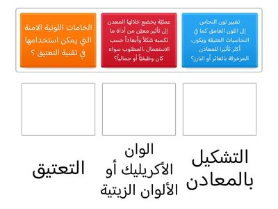 غلق الهدف المعرفي - حكايات من موطني ج2  - مجسم من معالم قطر الاثرية   