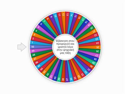 La roue des chiffres et des nombres de 1 à 50