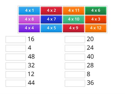 4's multiplication