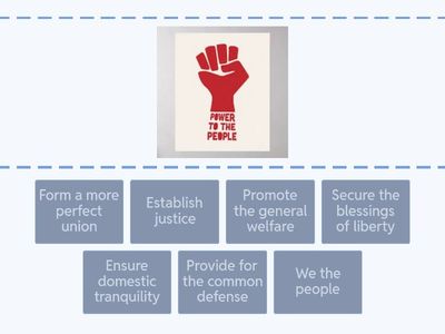  Preamble by the Pictures