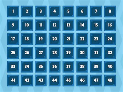 Operation of Polynomials