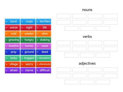  Ch 3-Reading (p.28-29)*
