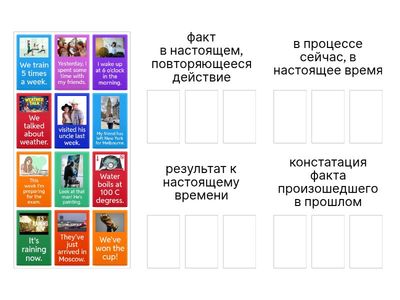 Present Simple, Present Continuous, Present Perfect, Past Simple