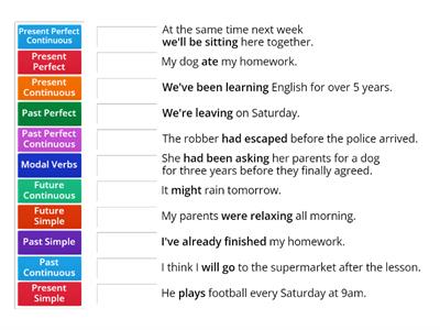 TC U8 L1 Tenses Revision