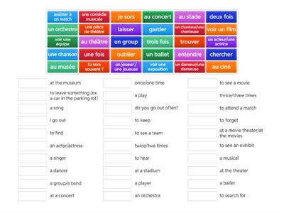 9th Grade les spectacles