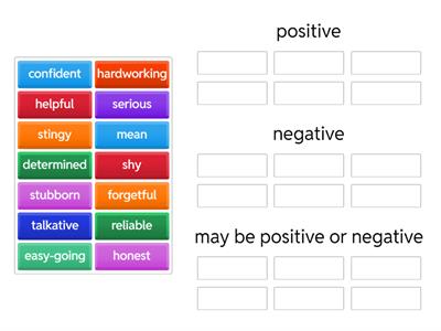 Adjectives describing people