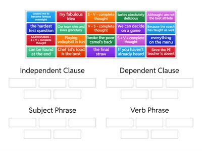 Clauses and Phrases Practice