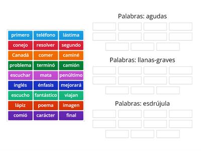 Palabras: agudas, graves-llanas, esdrújulas