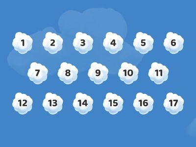  Vocali e sillabe disprassia verbale erickson - Masha e orso