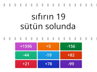 Matematik Tam Sayılar 6.Sınıf