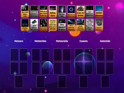 Asteroids, Comets, & Meteors, Oh my!