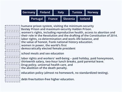 Where to invade next 