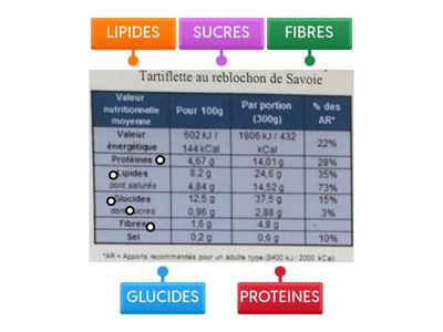 Etiquette VN Reblochon