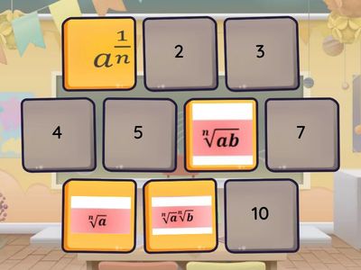 Классификация иррациональных убеждений