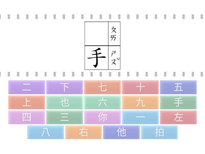 康軒一上-第一冊第一課