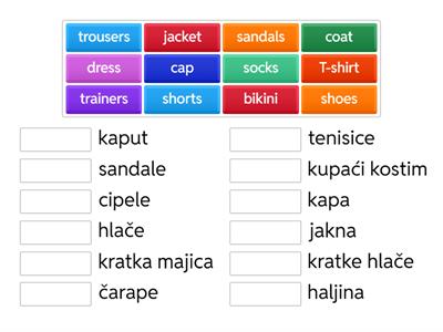 Odjeća i obuća - engleski jezik 2. razred