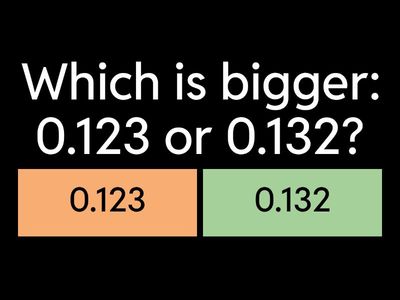 Comparing Decimals Quiz
