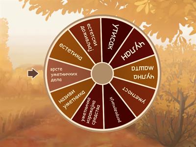 Уметност и књижевност 9.р.