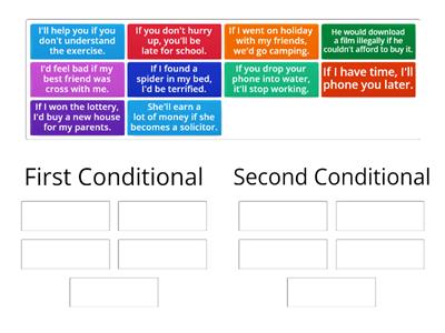 First or Second Conditional