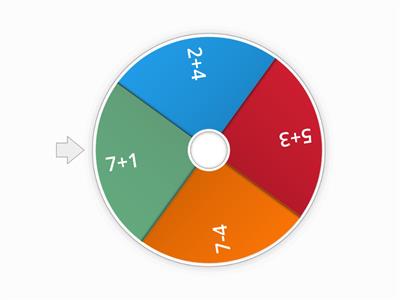 roda matematica