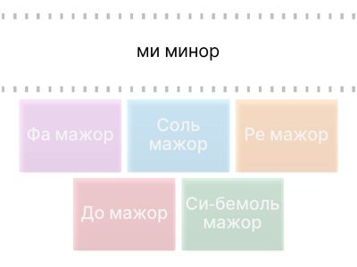 Найдите параллельную тональность