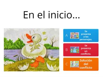 LAS PARTES DEL CUENTO