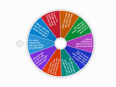 First Conditional Questions