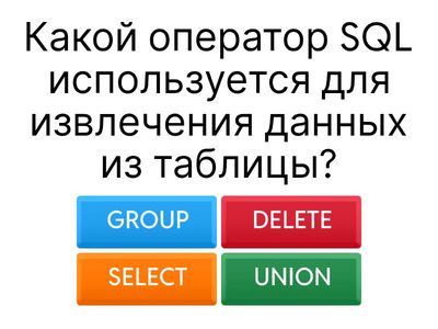 SQL запросы для начинающих