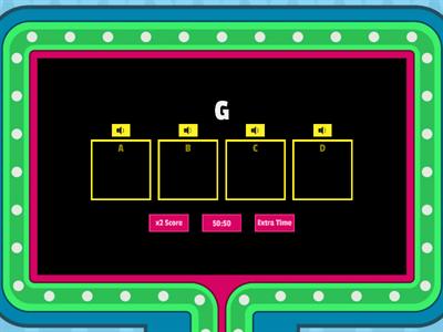 French Alphabet Gameshow Quiz