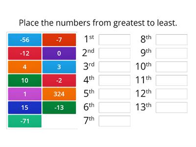 Order Integers