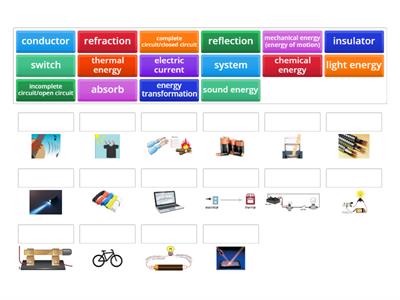 Ch 4:  Electricity and Light pictures