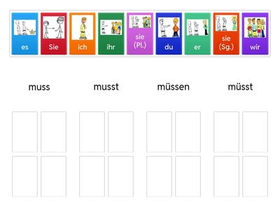 D6. 1C_6. (II)  müssen. (Wiederholung 4.Klasse)