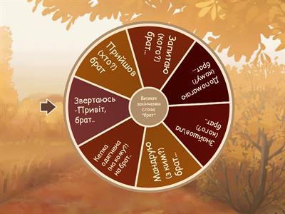 Закінчення