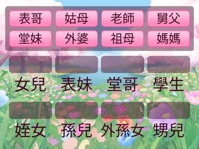 感謝卡 稱謂配對