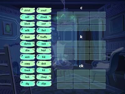 The sound /k/ spelled c, k, ck 