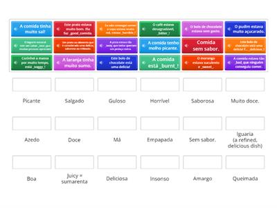 Sabores e descrições