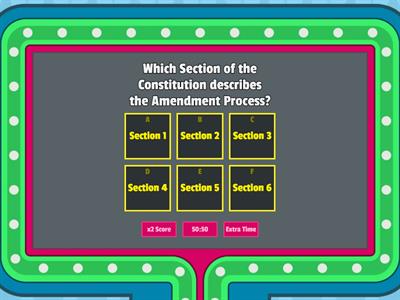 Amendment Process 