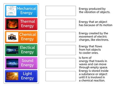 Forms of Energy