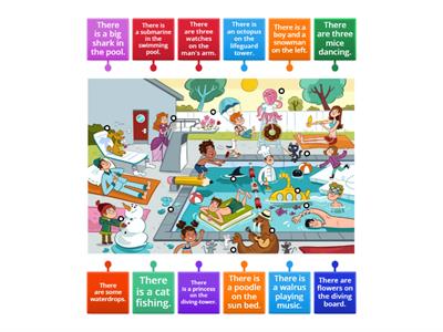 There is  / are wrong picture