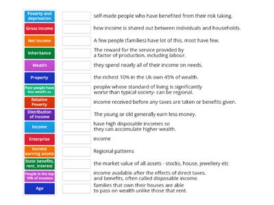 Fair Distribution of Income OCR