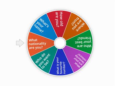 Own it 1 - Starter - Questions for speaking