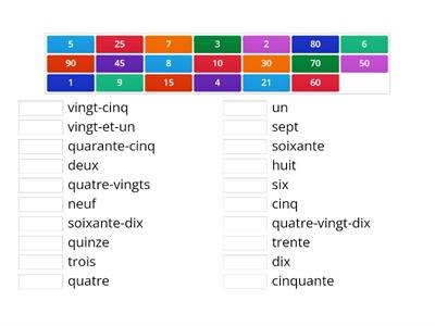 les nombres en francais 